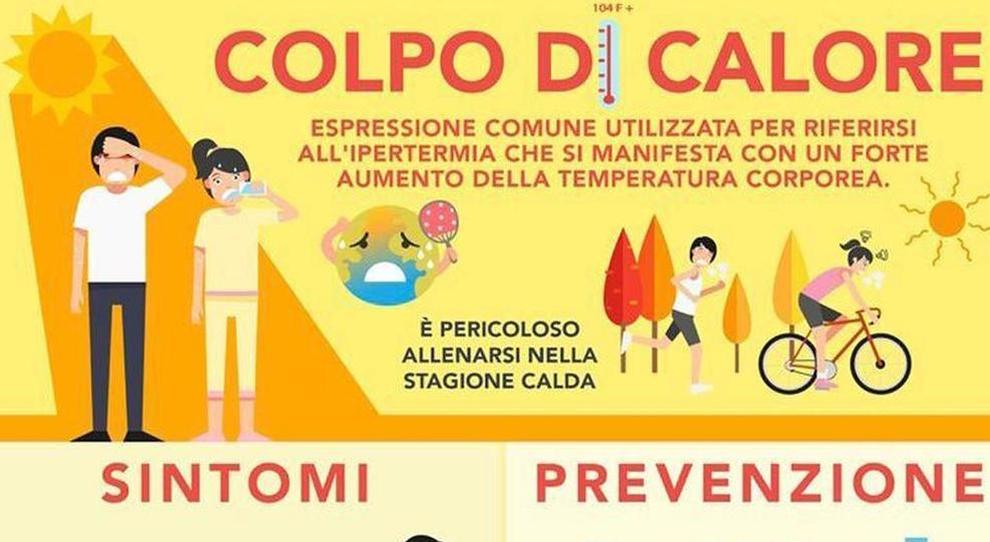 Arriva Il Caldo Africano Le Regole Doro Del Medico Per Non