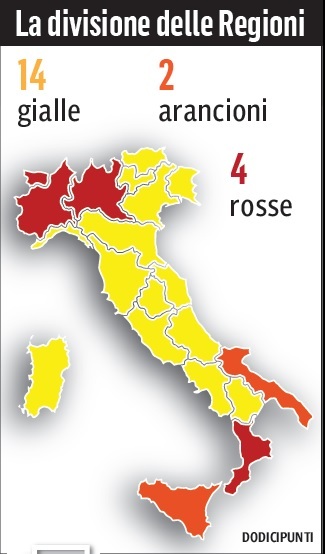 Tutte Le Limitazioni Coronavirus Fascia Per Fascia Nelle Marche