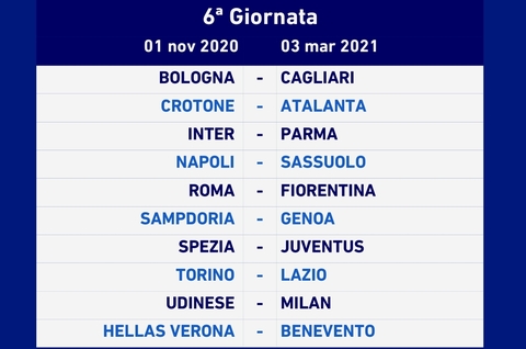 Serie A, il calendario 2020-21: il Napoli debutta a Parma, subito