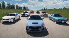 Mustang, nel futuro anche 4 porte ma sempre col V8. Il ceo di Ford Jim Farley svela i piani del coupé più venduto al mondo