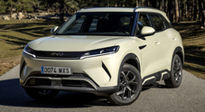 Byd, guida la tecnologia. Formidabili performance sul mercato italiano del più grande costruttore di veicoli NEV