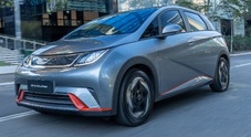 Brasile: +40% vendite modelli elettrificati nel primo trimestre (19.530 Phev, 12.993 Bev e 10.724 Mev). Boom per Byd