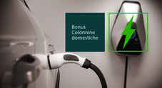 Colonnine ricarica, Mimit: riparte il bonus ma vale solo per installazioni del 2024