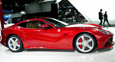Ferrari, volano i conti: nel primo trimestre utile a 412 mln, ricavi a 1.791 mln (+13%). Consegne a 3.593 unità