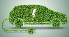 PoliMi, inversione di rotta per l'auto elettrica in Italia: +63%. Il 2025 è l'anno della svolta