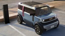 Hipster, Dacia prepara la e-car. Molto compatta, con soluzioni semplici e geniali, anticipa la possibile auto dell’Unione Europea