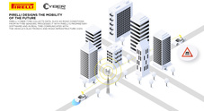 Pirelli Cyber Tyre premiata all'AutoTech Breakthrough Awards: “tecnologia decisiva per lo sviluppo della mobilità intelligente e connessa”