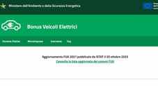 Mase: in 6 ore quasi saturati gli incentivi per le auto elettriche, 45mila voucher per 481 mln