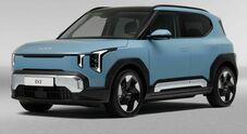 Kia EV2: svelato il B-Suv elettrico per conquistare il mercato europeo a zero emissioni