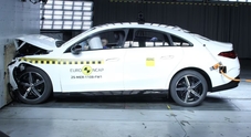Euro Ncap, nuova Mercedes CLA &egrave; la best performer in fatto di sicurezza. Al top anche Mini Cooper E, Tesla Model 3, Model Y e Polestar 3