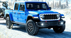 Gladiator Whitecap, la sorprendente regina delle nevi. Debutta in Usa serie speciale Jeep del programma Convoy