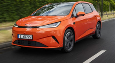 Auto Italia: frenano Tesla (-77%) e MG (-1,39%), balzo di Byd (+127%), Leapmotor (+203%) e Omoda/Jaecoo (+168,51%)