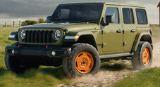 Wrangler JL-2A celebra il mito della Willys CJ-2A. Su base Wrangler Rubicon rende omaggio alla prima Jeep civile