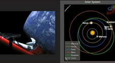 Tesla Roadstar di Starman vicina a Marte dopo un viaggio di 2,1 miliardi di chilometri Guarda dov'è l'auto di Musk