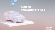 Hyundai Motor Group, il futuro è Software Defined Vehicles. Strategia basata su modelli capaci di evolversi attraverso il software