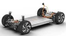 Volkswagen Group dal 2027 costruirà anche in Canada le sue batterie per auto elettriche
