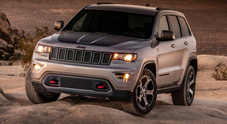Jeep Grand Cherokee Trailhawk, la versione offroad dal look "rude" per ora solo negli Usa