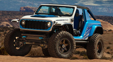 Jeep, la prova dei concept presentati all’Easter Safari 2023. Dalla futuristica Magneto 3.0 alla classica Grand Cherokee 4xe