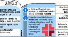 La ricetta elettronica diventa definitiva: come funzionano le prescrizioni  del medico via email e cellulare - Open