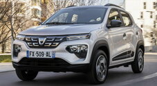 Dacia, la democratizzazione dell’elettrica. Con la Spring il marchio del Gruppo Renault porta nella mobilità green i suoi valori