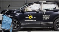 EuroNcap, gli Automobil Club di Austria e Svizzera entrano nel Consorzio. Sticchi Damiani: «Autorevolezza si rafforza»
