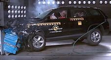 Mini Countryman, Skoda Kodiaq e Nissan Micra promosse ai crash test, ottenute le 5 stelle Euro NCAP