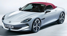 MGC EV, arriverà nel 2024 la nuova roadster sino-britannica. Ispirata alla Cyberster avrà un look classico e motore elettrico