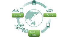Toyota incrementa ecoprogramma 3R sulla mobilità elettrica. Acceleratore su riduzione scarti batterie, riciclo e riutilizzo