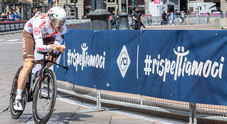 Sicurezza stradale, la campagna Aci #rispettimoci al Giro d’Italia 2021 per sensibilizzare tutti i protagonisti della mobilità