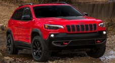 Jeep Cherokee è l'auto con il più alto tasso di “americanità” tra i modelli sviluppati e costruiti in Usa
