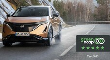 Nissan Ariya ottiene il massimo punteggio nel Green NCAP. È un modello molto sostenibile