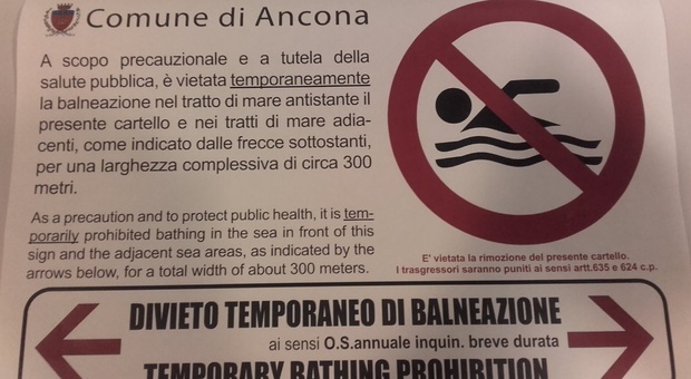 Ancona, solito divieto di balneazione dopo le piogge: niente tuffi al Passetto e al Cardeto