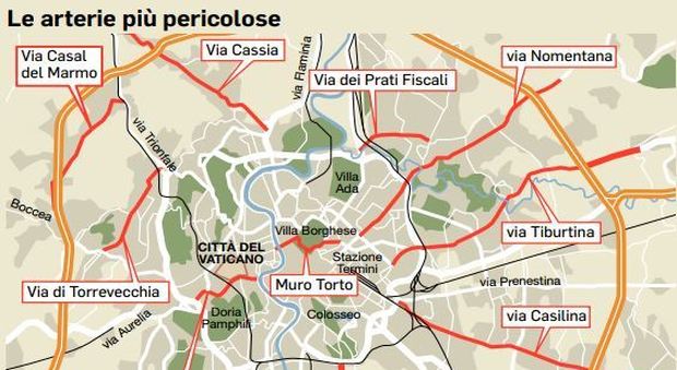 Roma, sos incidenti per le buche: da Prati alla Nomentana le nuove strade killer