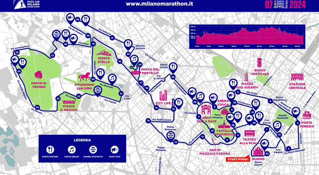 Wizz Air Milano Marathon, in 8.500 al via da piazza Duomo: top runner, percorso, punti tifo, staffette. Tutto quello che c'è da sapere