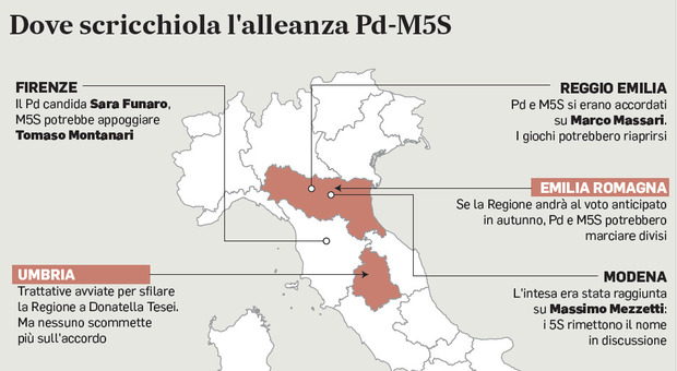 Pd e M5S ai ferri corti, dopo Bari saltano anche le altre alleanze: cosa succede da Firenze all'Emilia-Romagna