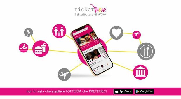 TicketWow: la piattaforma che connette offerta commerciale con il consumatore