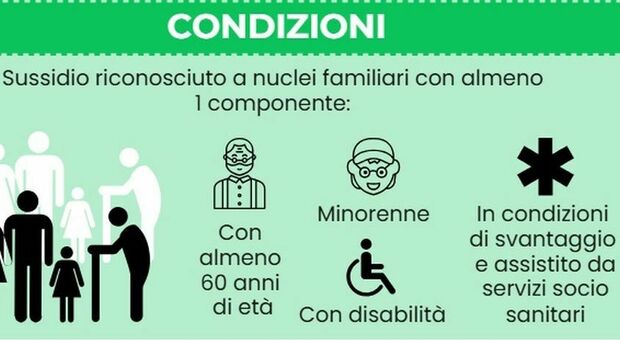 https://statics.cedscdn.it/photos/MED/02/44/8500244_25133523_assegno_inclusione.jpg