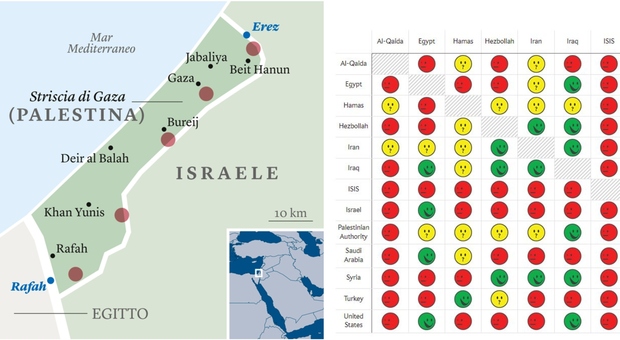 Israele Hamas, chi sta con chi? La guerra in Medio Oriente spiegata con le faccine
