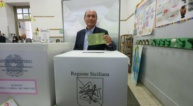 Sicilia, Renato Schifani verso la vittoria su Cateno De Luca: per gli exit poll ha ottenuto dal 37 al 41% dei voti