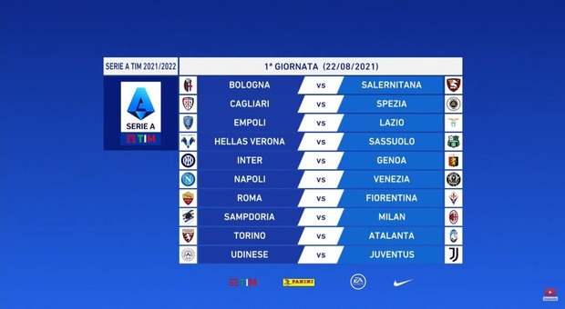 Via al sorteggio del calendario di Serie A: si inzia con Roma-Fiorentina ed Empoli-Lazio