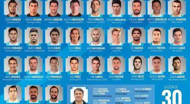 Argentina, Higuain e Andujar nei 30 preconvocati per la Coppa America