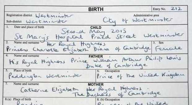 Il certificato di nascita della Royal Baby: «Principessa Charlotte Elizabeth Diana»