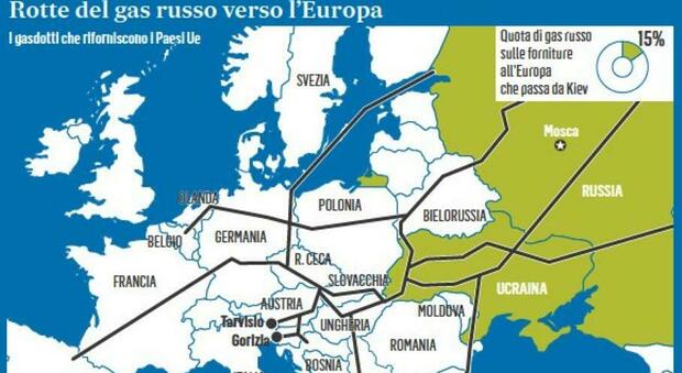 Serbia-Russia, accordo sul gas: da Mosca forniture a Belgrado «a prezzo di favore»