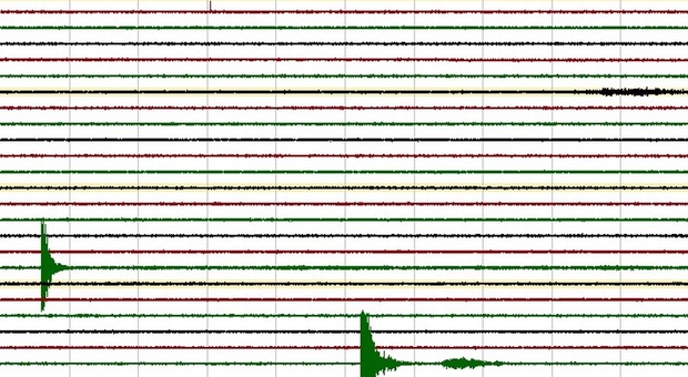 Sciame sismico sul Vesuvio L'Osservatorio: «Normale attività»