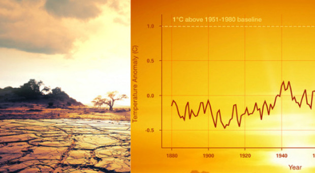 Le emissioni di gas a effetto serra hanno raggiunto il massimo storico. Gli scienziati: «Si tratta di un riscaldamento globale senza precedenti»