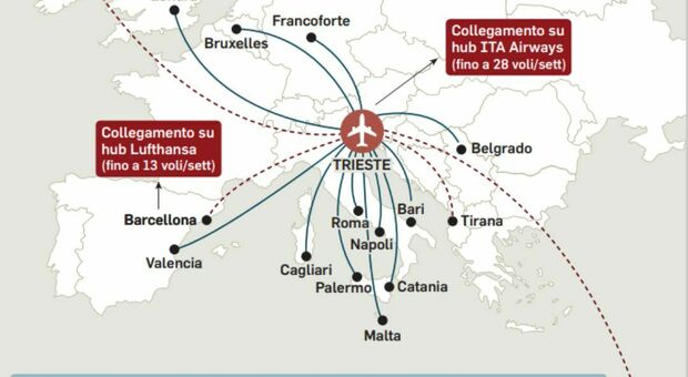 Trieste Airport pronto al "decollo": per l'estate previsti oltre 80 voli a settimana. Ecco le nuove destinazioni