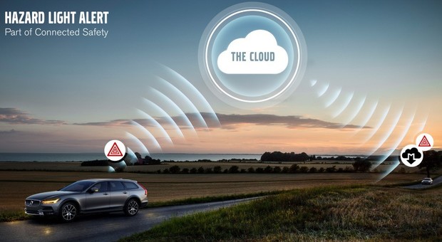 Un teaser per spiegare la tecnologia Volvo Hazard Light Alert