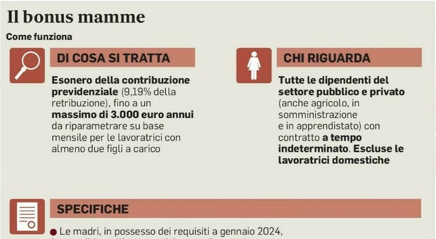 Assegno unico, aumenti con la revisione del calcolo dell’Isee. Bonus mamme, verso proroga anche oltre il 2026