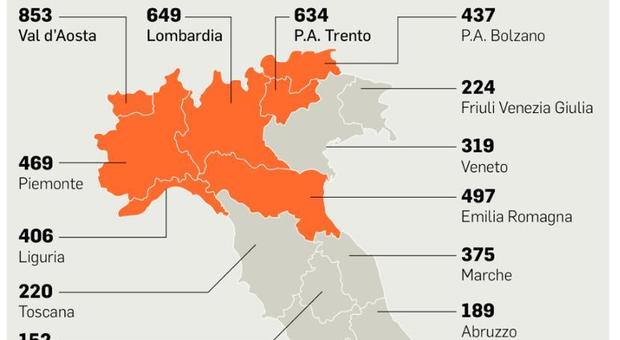 In Lombardia 10 volte i casi della Campania: la diffusione del virus regione per regione