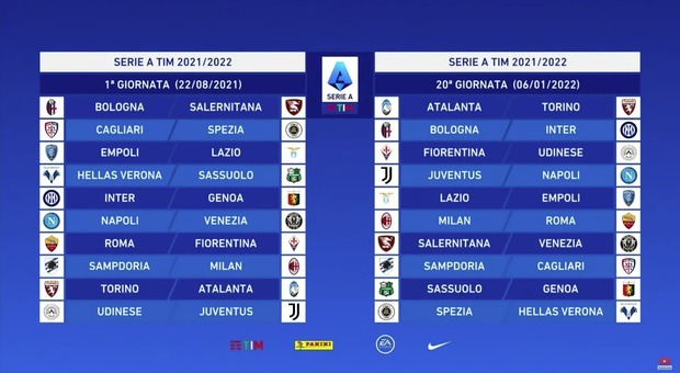Serie A 2021/22, sorteggiati i calendari: subito un big match. Tutte le partite, le date e le novità